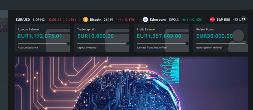 AI Dashboard Visualization